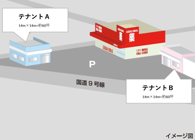 配置図