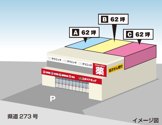 配置図