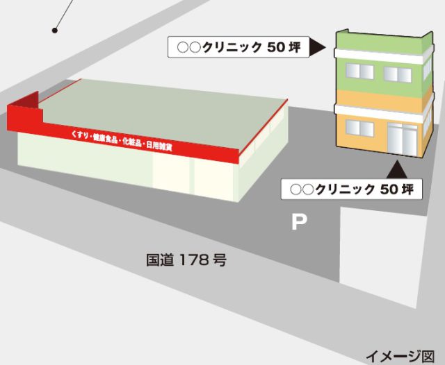 配置図