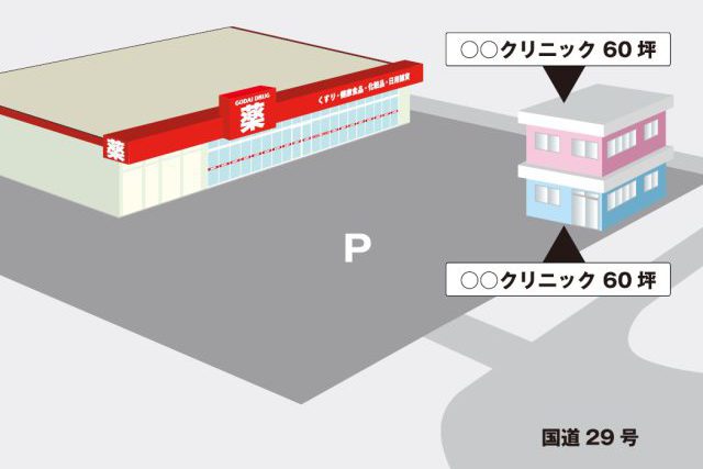 配置図