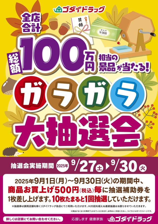 2025年7月ガラガラ大抽選会